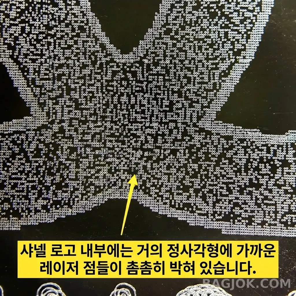 레플리카는 어디까지 발전했을까? 4