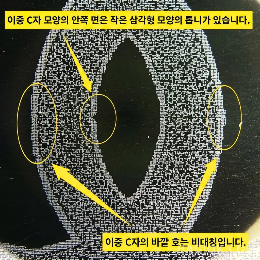 레플리카는 어디까지 발전했을까? 5