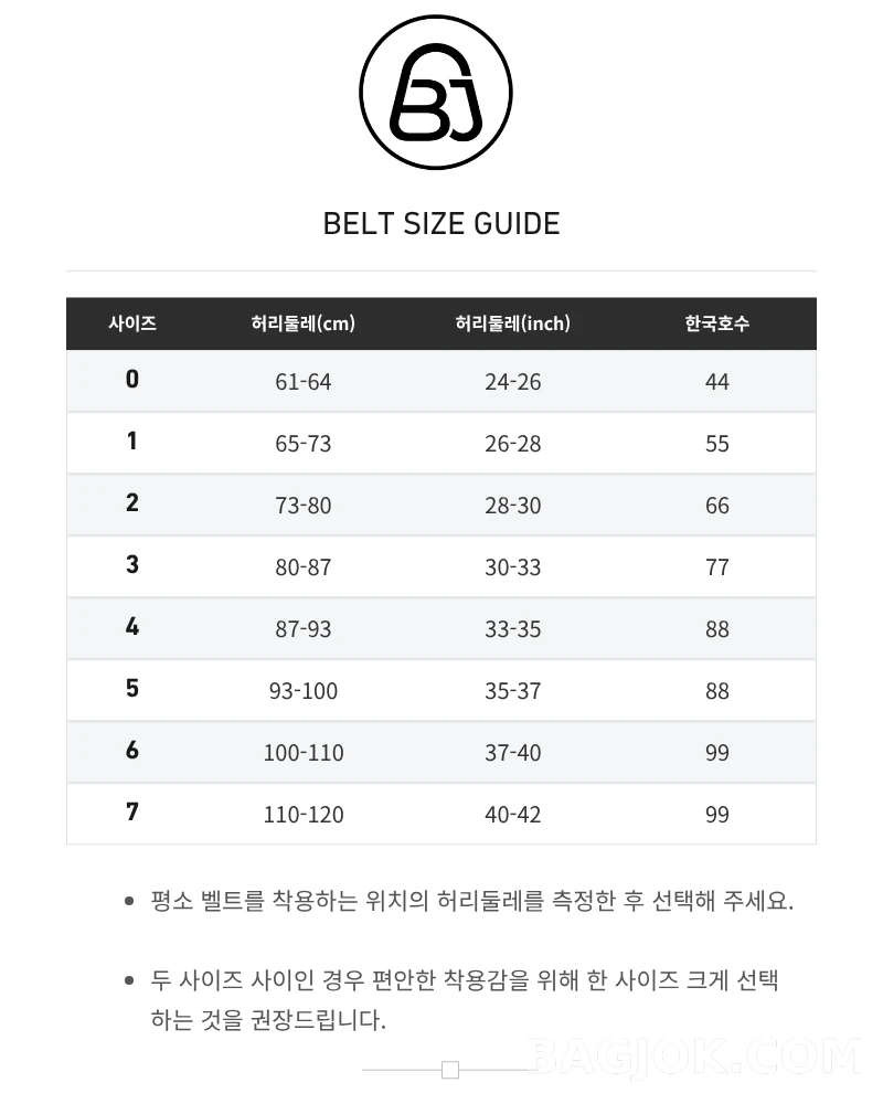 BagJok 벨트 사이즈 가이드 포스터.png
