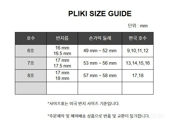 반클리프 아펠 반 클리프 뻬를리 다이아몬드 듀오 링 상세 이미지