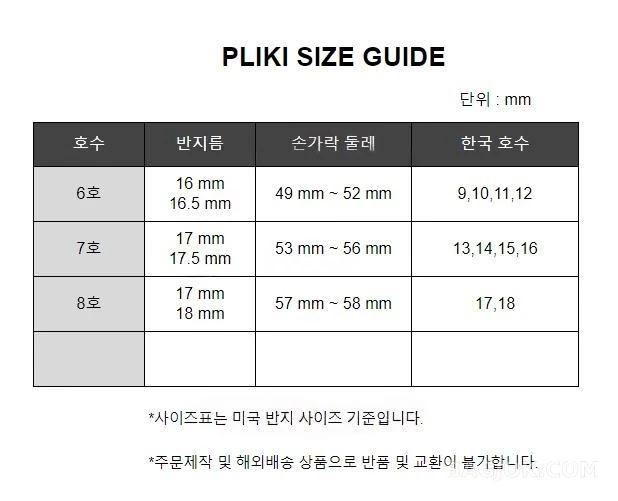 티파니앤코 티파니앤코 티트루 내로우 링 상세 이미지