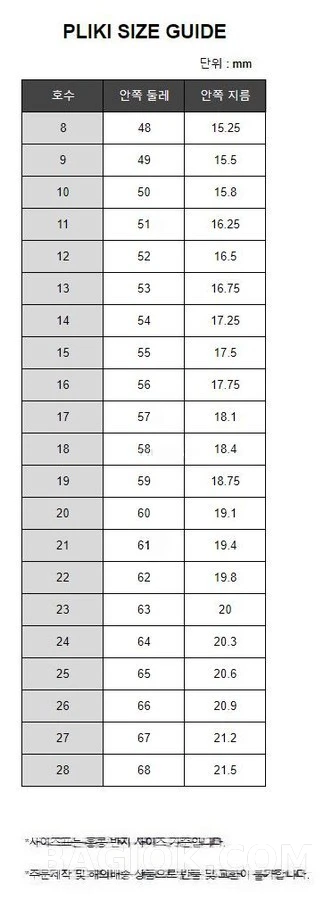 크롬하츠 크롬하츠 베이비 더블 플로랄 링 상세 이미지